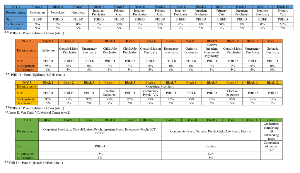 Psych Block Schedule 2023