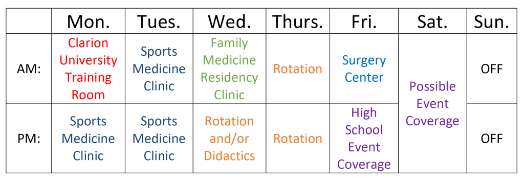 Sports Medicine Six Week Block